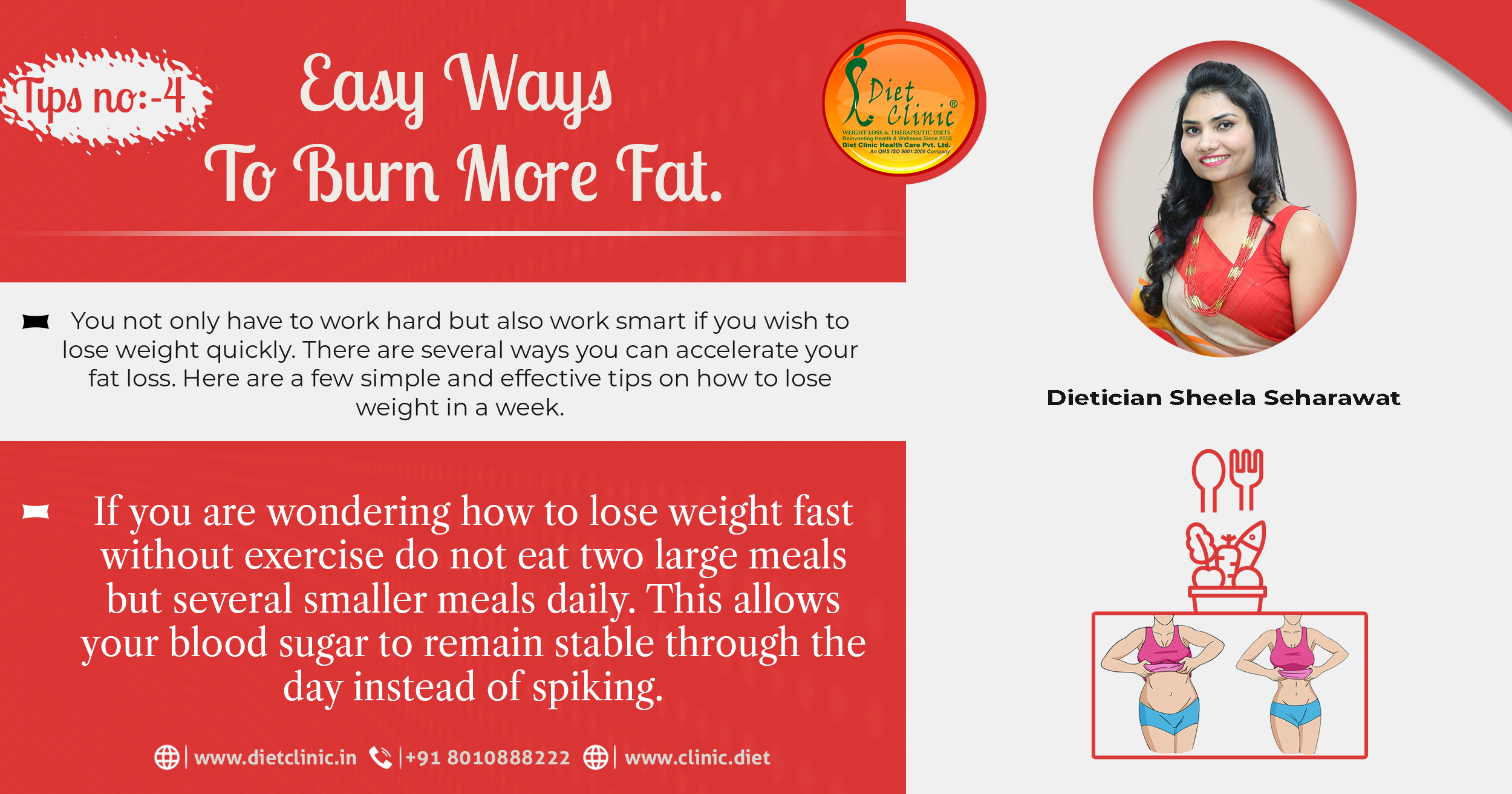 weight Loss Clinic